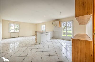 vente maison 252 000 € à proximité de Beauvoir-sur-Niort (79360)