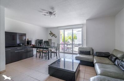 vente appartement 229 000 € à proximité de Pujaudran (32600)