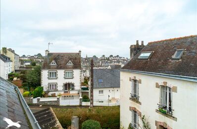vente maison 265 000 € à proximité de Poullan-sur-Mer (29100)