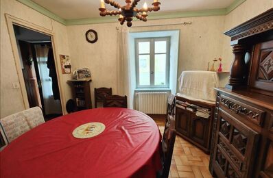 vente maison 171 200 € à proximité de Plouhinec (29780)