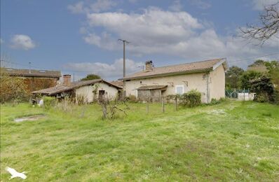 construire maison 265 000 € à proximité de Moustey (40410)