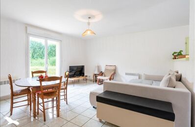 vente maison 150 000 € à proximité de Campet-Et-Lamolère (40090)