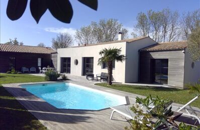 vente maison 819 900 € à proximité de La Faute-sur-Mer (85460)