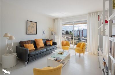 vente appartement 265 000 € à proximité de Saint-Jean-de-Védas (34430)