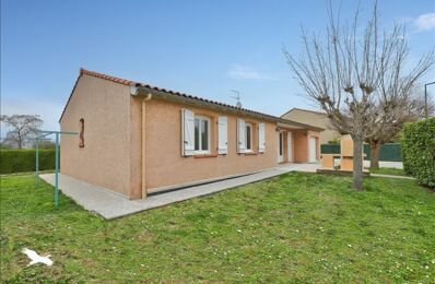 vente maison 330 000 € à proximité de Fenouillet (31150)
