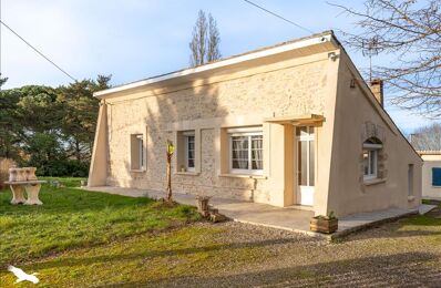 vente maison 181 050 € à proximité de Grézet-Cavagnan (47250)