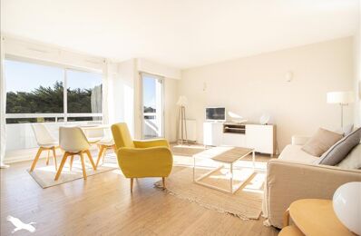 vente appartement 599 830 € à proximité de Labenne (40530)