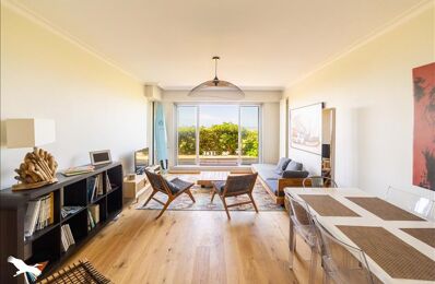 vente appartement 806 000 € à proximité de Biarritz (64200)