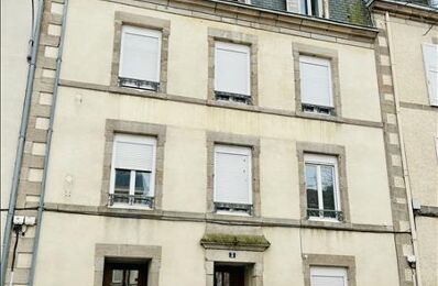 vente immeuble 349 205 € à proximité de Saint-Priest-Taurion (87480)