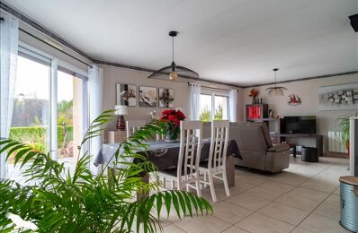 vente maison 462 000 € à proximité de Clohars-Fouesnant (29950)