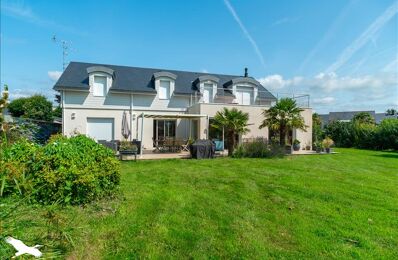 vente maison 1 242 000 € à proximité de Plobannalec-Lesconil (29740)