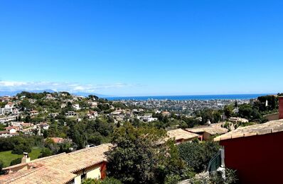 vente maison 460 000 € à proximité de Antibes (06600)