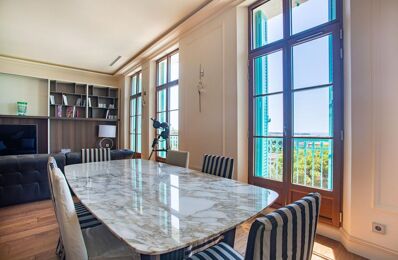 vente appartement 1 598 000 € à proximité de Grasse (06130)