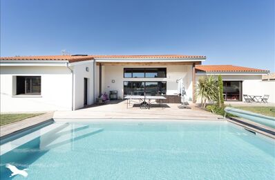 vente maison 623 000 € à proximité de Bonrepos-sur-Aussonnelle (31470)