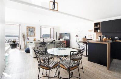 vente appartement 1 242 000 € à proximité de Biarritz (64200)