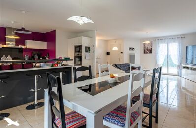 vente maison 280 000 € à proximité de Pompignan (82170)