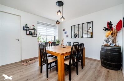 vente maison 209 805 € à proximité de Scaër (29390)