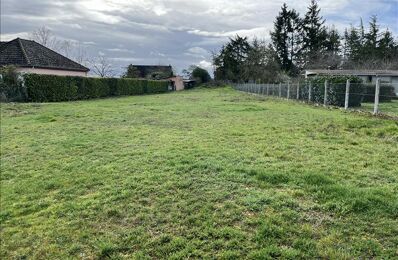 vente terrain 12 000 € à proximité de Néris-les-Bains (03310)