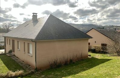 vente maison 286 000 € à proximité de Mouret (12330)