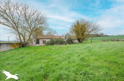 vente maison 228 975 € à proximité de Lagardelle-sur-Lèze (31870)