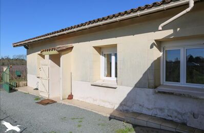vente maison 160 500 € à proximité de Castres-Gironde (33640)
