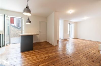vente appartement 925 600 € à proximité de Labenne (40530)