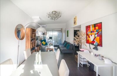 vente maison 275 600 € à proximité de Daux (31700)