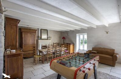 vente maison 430 500 € à proximité de Ferrières (17170)