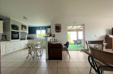 vente maison 304 500 € à proximité de Les Pineaux (85320)