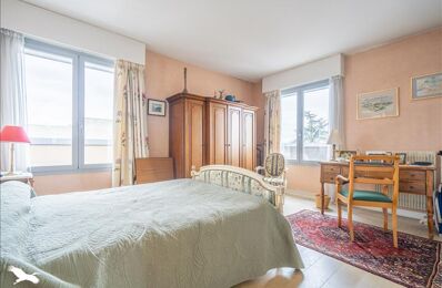 vente appartement 449 000 € à proximité de Bruges (33520)
