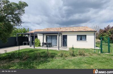 location maison 1 500 € CC /mois à proximité de Saint-Sulpice (81370)