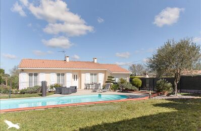 vente maison 363 900 € à proximité de Montgaillard-Lauragais (31290)