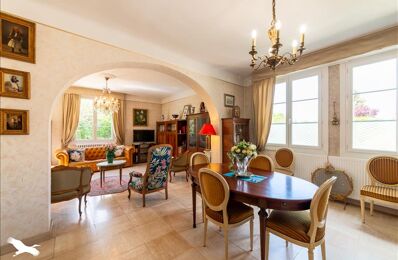 vente maison 265 000 € à proximité de Flaugnac (46170)