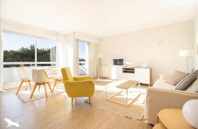 vente appartement 650 000 € à proximité de Ondres (40440)