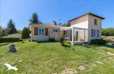vente maison 213 000 € à proximité de Pranzac (16110)