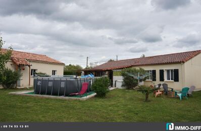 vente maison 265 000 € à proximité de Vazerac (82220)