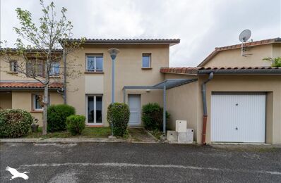 vente maison 155 000 € à proximité de Montclar-Lauragais (31290)