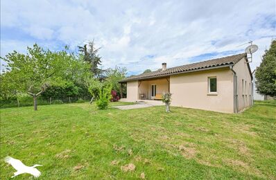 vente maison 181 050 € à proximité de Martres-Tolosane (31220)