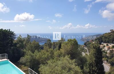 location maison 14 500 € CC /mois à proximité de Roquebrune-Cap-Martin (06190)