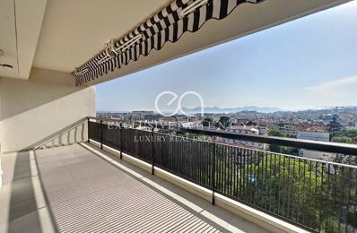 vente appartement 1 550 000 € à proximité de Châteauneuf-Grasse (06740)