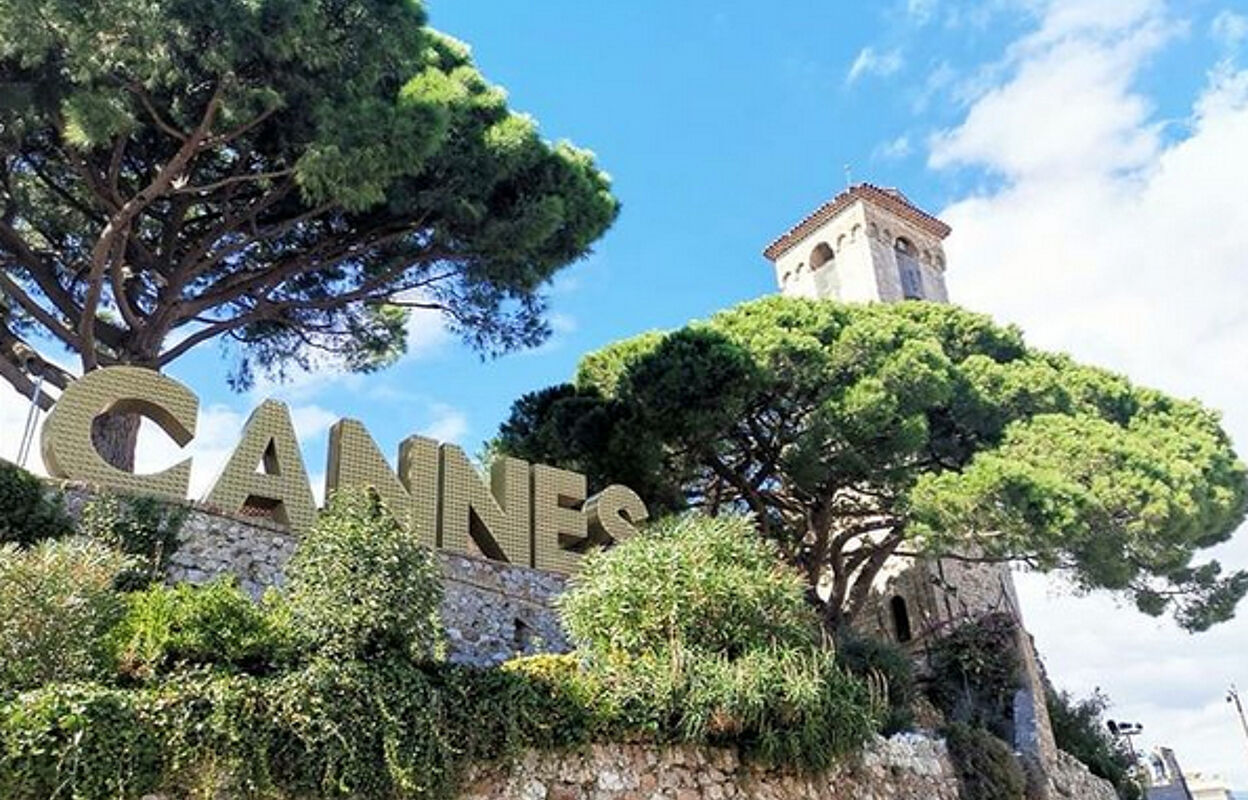 commerce  pièces 250 m2 à vendre à Cannes (06400)