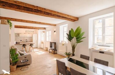 vente appartement 469 875 € à proximité de Bruges (33520)