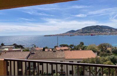 location appartement 1 000 € CC /mois à proximité de Corse-du-Sud (2A)