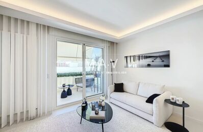 vente appartement 375 000 € à proximité de La Colle-sur-Loup (06480)