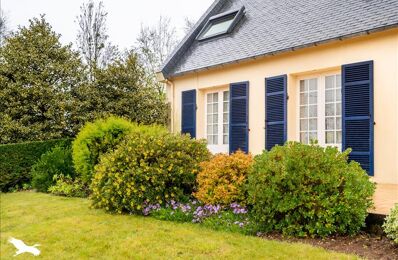 vente maison 265 000 € à proximité de Plabennec (29860)