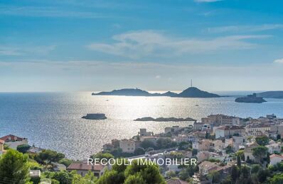 vente appartement 1 340 000 € à proximité de Marseille 16 (13016)