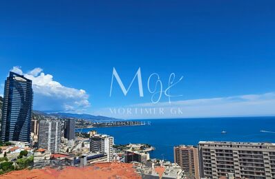vente appartement 2 850 000 € à proximité de Roquebrune-Cap-Martin (06190)