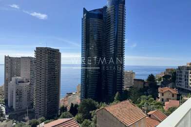 Appartement 4 pièces 995000 €