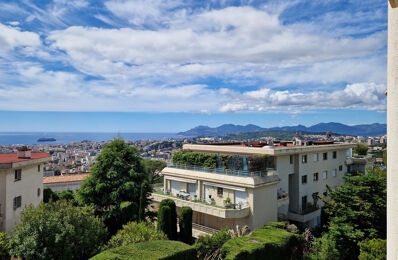 vente appartement 328 600 € à proximité de Antibes (06600)