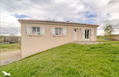 vente maison 229 500 € à proximité de Limoges (87280)